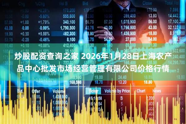 炒股配资查询之家 2026年1月28日上海农产品中心批发市场经营管理有限公司价格行情